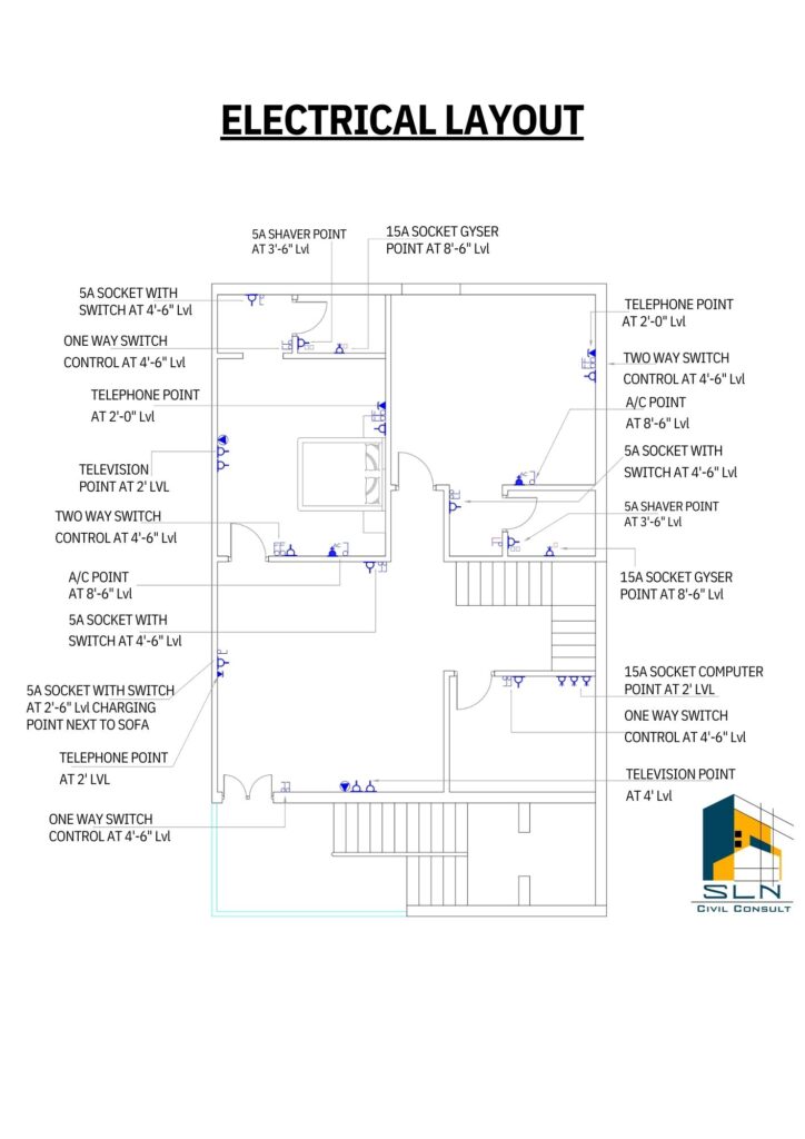 Electrical Designs