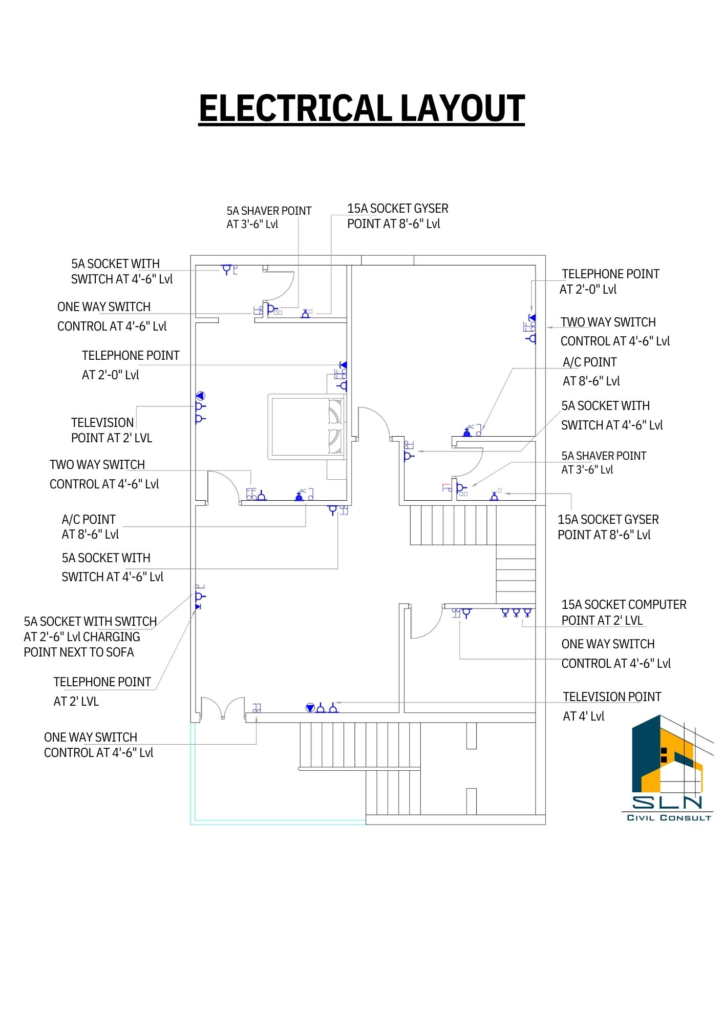 Electrical Designs